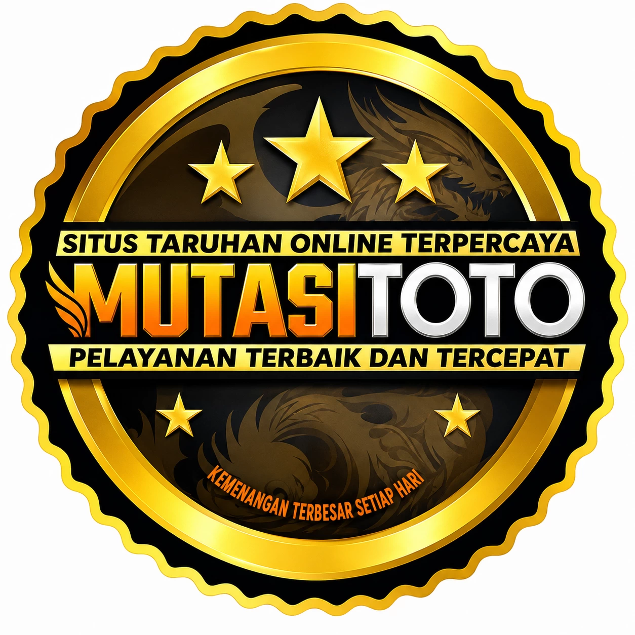 Aplikasi mutastoto Resmi: Download dan Instalasi dan kingdom4d: Rangkuman Brand yang Banyak Dicari